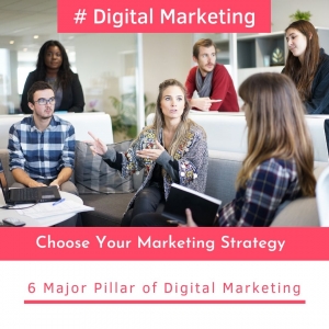 Digital Marketing: Promotes Your Business